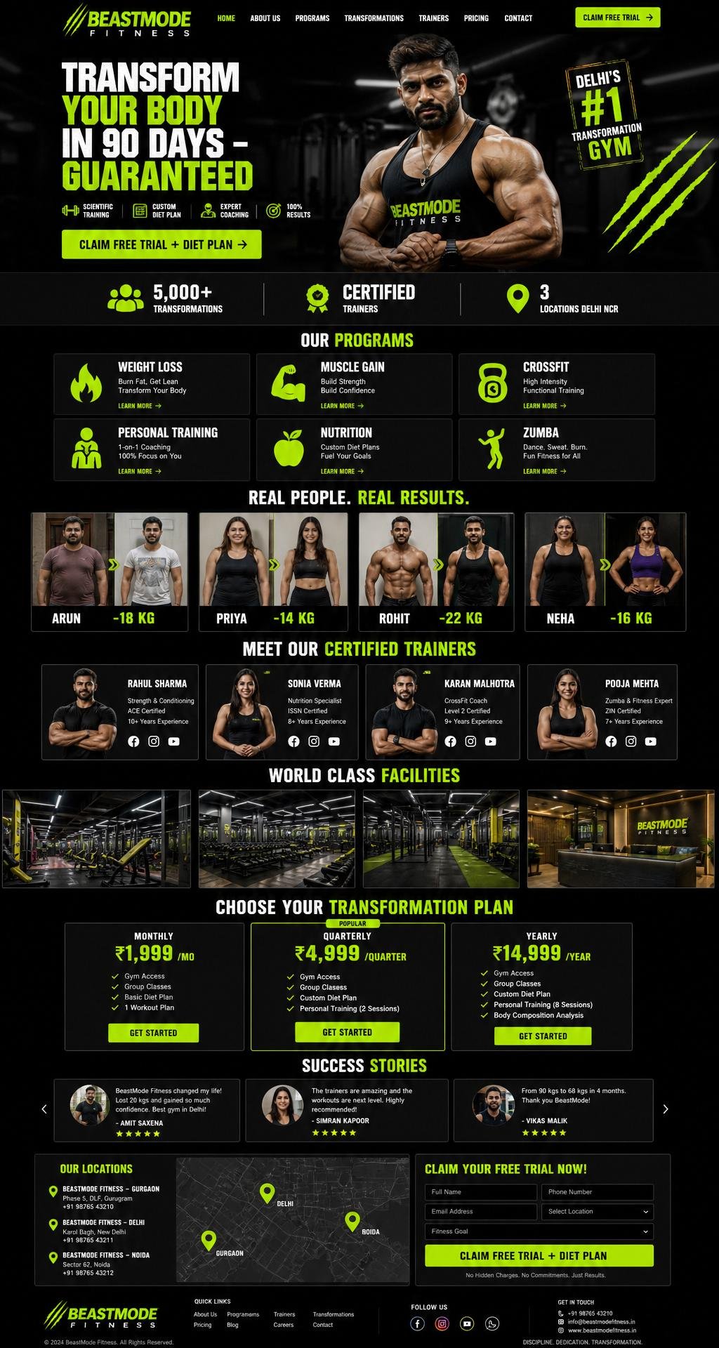 BeastFit Gym — Chennai landing page preview